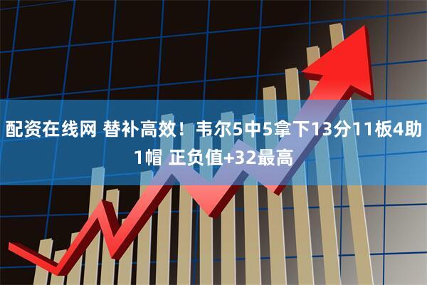 配资在线网 替补高效！韦尔5中5拿下13分11板4助1帽 正负值+32最高